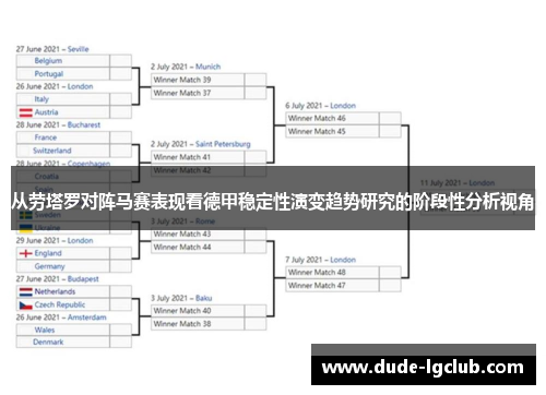 从劳塔罗对阵马赛表现看德甲稳定性演变趋势研究的阶段性分析视角