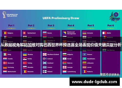 从数据视角解码加维对阵巴西世界杯预选赛全场表现价值关键贡献分析 从数据视角解码加维对阵巴西世界杯预选赛全场表现价值关键贡献分析