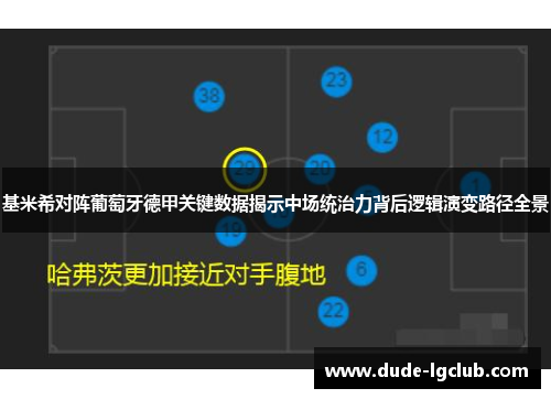 基米希对阵葡萄牙德甲关键数据揭示中场统治力背后逻辑演变路径全景 基米希对阵葡萄牙德甲关键数据揭示中场统治力背后逻辑演变路径全景