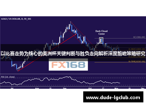 以比赛走势为核心的美洲杯关键判断与胜负走向解析深度前瞻策略研究 以比赛走势为核心的美洲杯关键判断与胜负走向解析深度前瞻策略研究