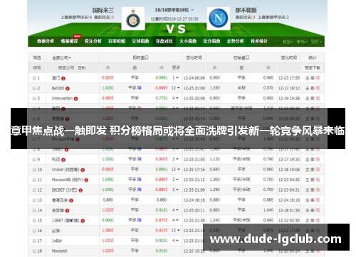 意甲焦点战一触即发 积分榜格局或将全面洗牌引发新一轮竞争风暴来临 意甲焦点战一触即发 积分榜格局或将全面洗牌引发新一轮竞争风暴来临