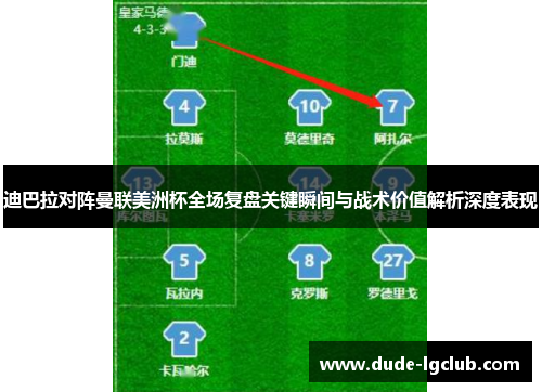 迪巴拉对阵曼联美洲杯全场复盘关键瞬间与战术价值解析深度表现 迪巴拉对阵曼联美洲杯全场复盘关键瞬间与战术价值解析深度表现