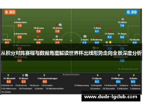 从积分对阵赛程与数据角度解读世界杯出线形势走向全景深度分析