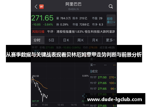 从赛季数据与关键战表现看贝林厄姆意甲走势判断与前景分析 从赛季数据与关键战表现看贝林厄姆意甲走势判断与前景分析